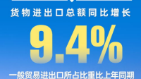 北京 2022 年实际利用外资 174.1 亿美元，同比增 12.7%，这一增长幅度说明了什么？