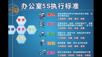 企业中5S管理的具体内容是什么？