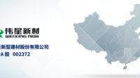 瑞泰新材预计 2023 年行业增长速度