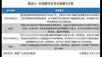 全信股份称公司目前尚未涉及超导相
