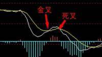 macd红绿箭头怎么设置?