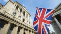 英国央行 6 月货币政策声明预计将需要进一步收紧货币政策，这其中有哪些相关依据？