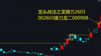 到底什么是龙头打板战法？