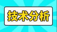 表示公司在精冲材料领域处于第一梯