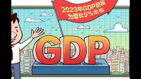 2023 年 9 月份居民消费价格同比持平，环比上涨 0.2%，还有哪些信息值得关注？
