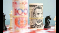 人民币单日反弹近 300 点,这对金融