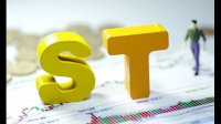 ST股你敢操作吗？