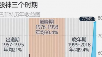 报告预计第二季度面板价格续跌，主要受哪些因素影响？