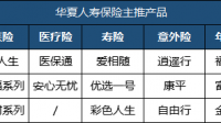 三五互联称新证券简称琏升科技将于
