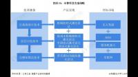 禾赛宣布获得哪吒汽车新车型激光雷达量产定点，该公司未来发展前景如何？