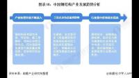 财通证券给予鸿路钢构增持评级，目前该企业经营现状如何？