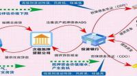 黑石主席苏世民就美国银行业动荡称「 这不是金融危机，是加息和科技造成的暂时问题 」，你对此怎么看？