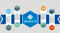 北京停简单信息技术有限公司有哪些值得学习的企业文化?