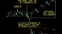 2023.9.7股市提问?