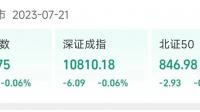 如何看待2023年11月1日周三股市行情？