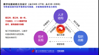 英飞特表示当前公司不涉及车用智能照明领域产品，目前公司主要发展方向有哪些？
