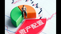 企业如何实现资产配置的目标?