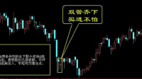全职炒股能养家糊口吗？#炒股建议# #炒股# #全职妈妈#?
