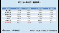 文业集团委任黄伟及柳翠萍为独立非