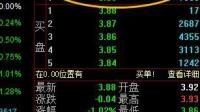 在股票中看资金方向显示超大单卖出、大单流入，当时股票处于上涨代表什么？
