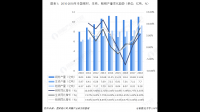 湛江钢铁成全国钢铁行业首家实现水系统集中管控的企业,该企业未来发展前景如何?