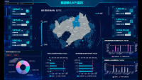 企业数字化转型要转什么?怎么转?