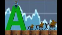A股再次跌破3000点,是机遇还是机会?