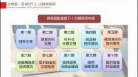 香港金融管理局宣布向银行发出指引,修订适用于物业按揭贷款的逆周期宏观审慎监管措施,如何看待此事?