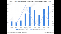 三超新材表示目前江苏三泓金刚线扩
