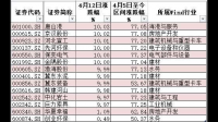 美利云称公司将延期完成回复深圳证