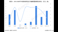 纳爱斯集团的发展前景怎么样？