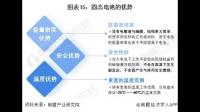 绿通科技称未来场地电动车用蓄电池将向新材料和清洁能源方向发展,该企业未来发展前景会如何?