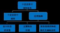 碧桂园将启动境外债务重组,已委托中金公司参与协助,这对企业发展有何影响?