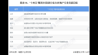 如何看待2023年8月28日房地产市场的表现?