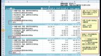 现金流视角下的投资风险?