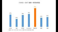 中原证券称机械板块走弱防守为主,关注低估值上游资源类机械龙头,这对投资者投资有何影响?