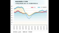 日本 6 月制造业 PMI 终值 49.8,初值 49.8 ,这一数据透露了哪些信息?