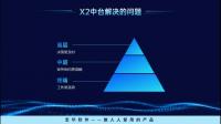 巴比食品表示团餐持续保持高速增长,未来重点发力新零售平台业务,如何看待企业发展?