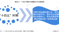 长沙博宁服装有限公司的发展前景怎么样?