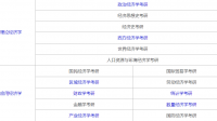 目前南开经济学院应用经济学研一在读,中山岭南经济学本,无实习,进九大总行(六大+三政策)机会大不大?