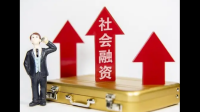9 月末制造业中长期贷款余额同比增 38.2%,这一增长幅度透露了哪些信息?