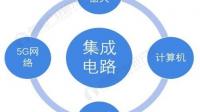 成都成华区熊猫国际乐园等一批重大项目签约,总投资 214 亿元,这对当地发展有哪些助力?
