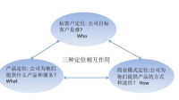 东鹏饮料拟注销全资子公司东鹏维他命、东鹏市场营销公司,从商业角度如何看待企业此举?