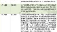 超 20 城提出团购买房可不受房价跌幅限制,未来房价「限跌令」有可能放开吗?