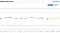 法国 5 月综合 PMI 初值 51.4,预期 52,前值 52.4,目前当地经济形势如何?