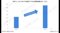 中创新航企业的发展模式是怎样的？