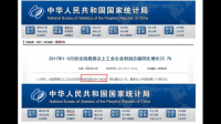 2023 年 1-2 月份全国规模以上工业企业利润下降 22.9% ,传达出哪些信息?如何解读?