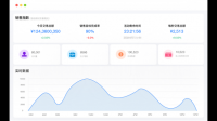 山西蓝凌软件开发有限公司的发展前景怎么样？