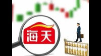 海天味业 2022 年报发布,科研投入 7.5 亿元,目前该企业经营现状如何?