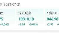 怎么看待2023年10月18日A股市场表现？